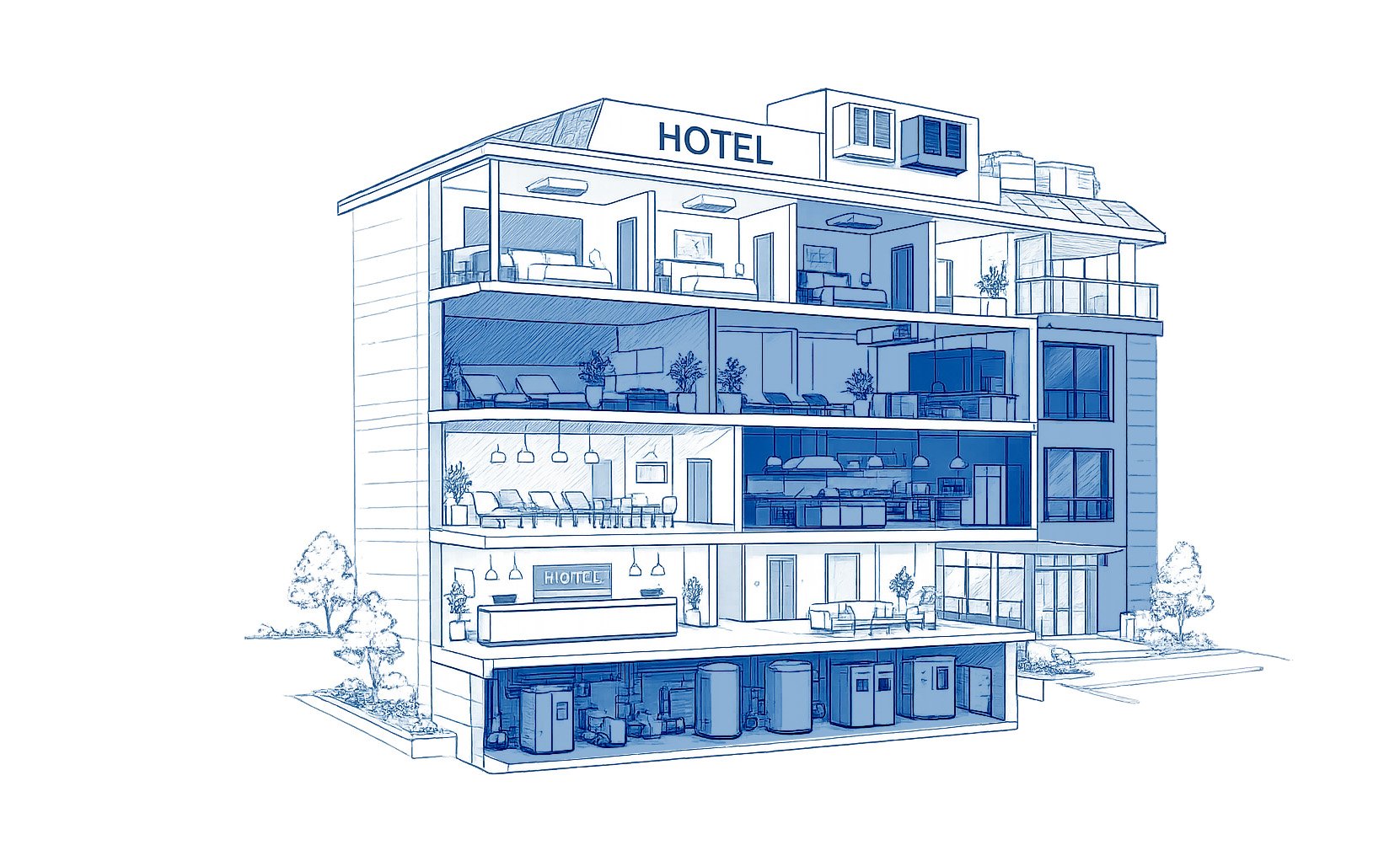 Grafik eines Hotels mit förderfähigen Maßnahmen wie Wärmepumpe, Klimaanlage, Lüftung und Gebäudehülle