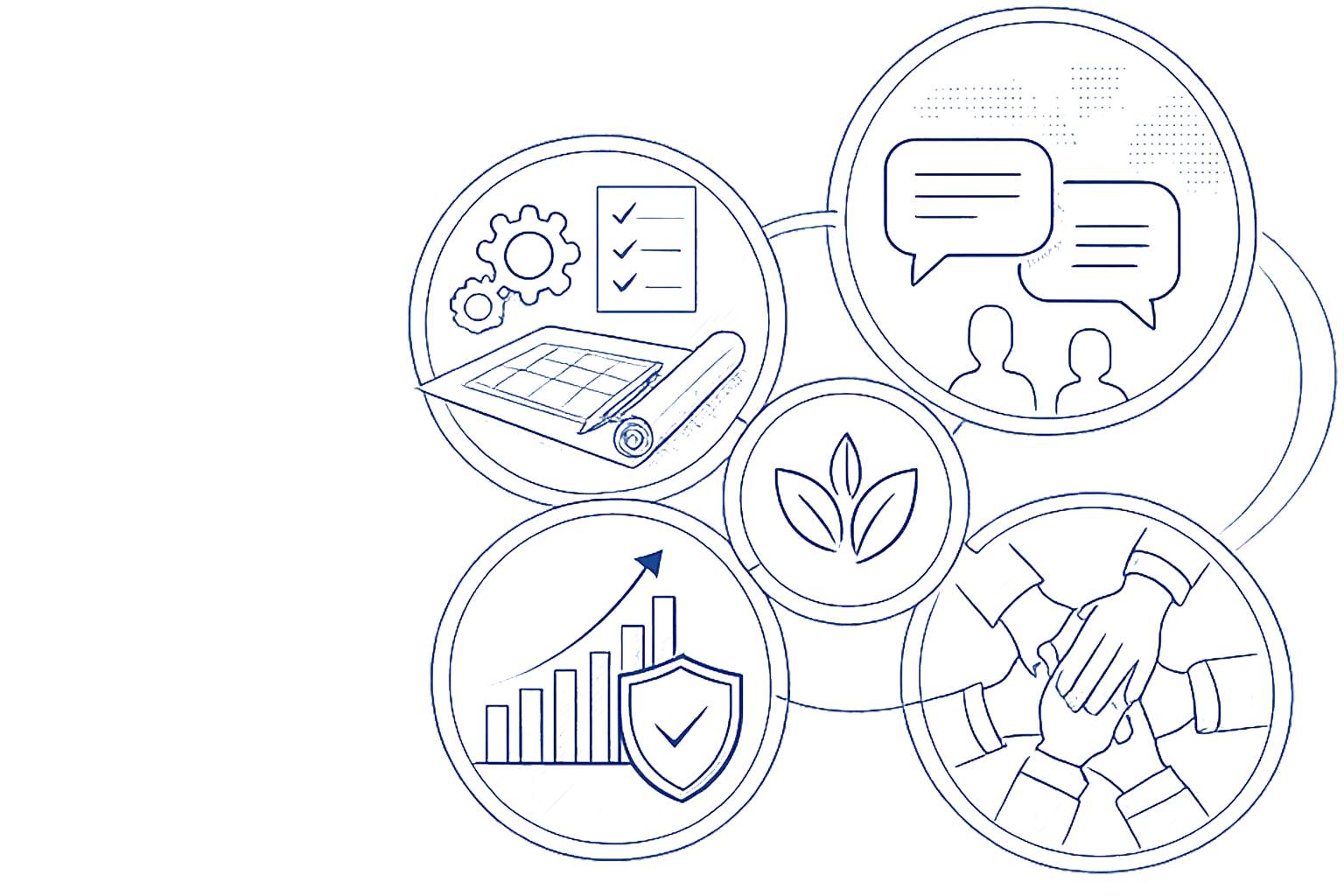 Grafik zu den Unternehmenswerten von ecogreen