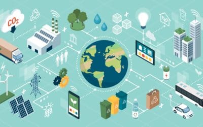 Fördermittel als Weg zur energieeffizienten Wirtschaft